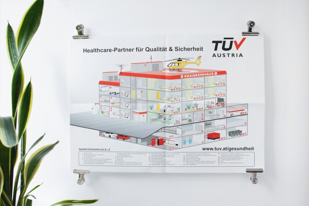 Poster für TÜV Austria, Healthcare, Illustration, Wimmelbild